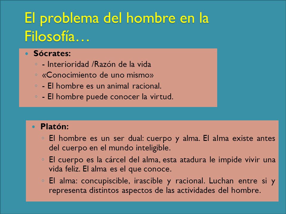 conocer del hombre filosofia